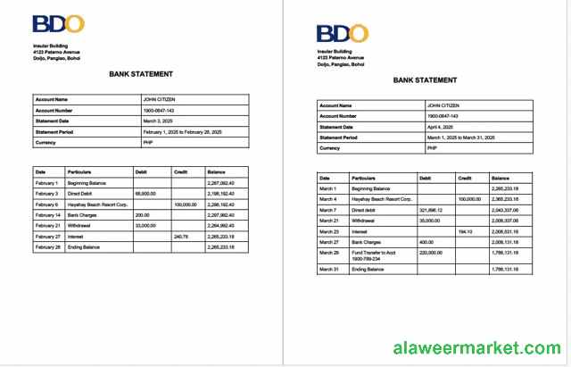 Philippines BDO Bank account statement Word and PDF template, 2 pages
